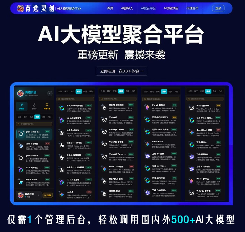 电商AI短视频生成案例